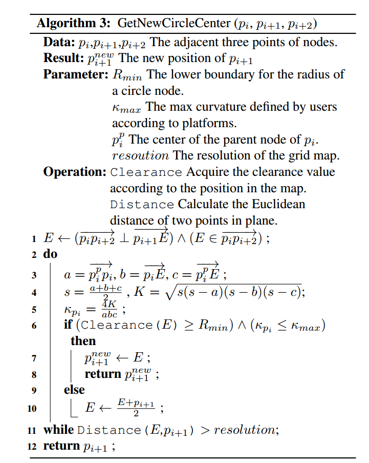 论文研读笔记--"Hybrid Trajectory Planning for Autonomous Driving in Highly ...